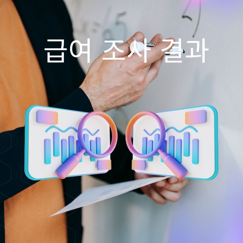 한국 교사 급여
