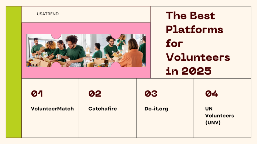 volunteer platforms